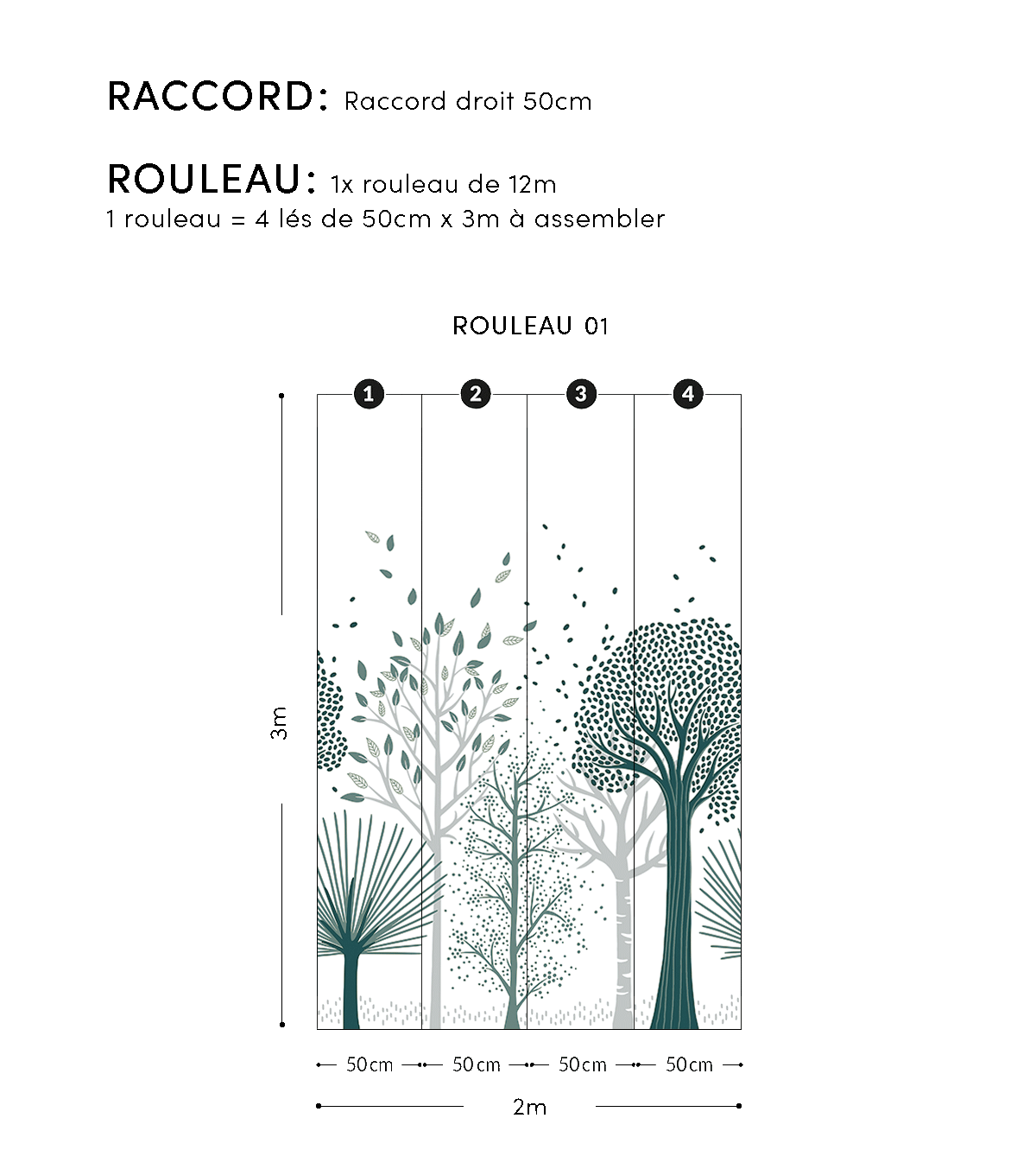 M. FOX - Panoramic wallpaper - Blue trees