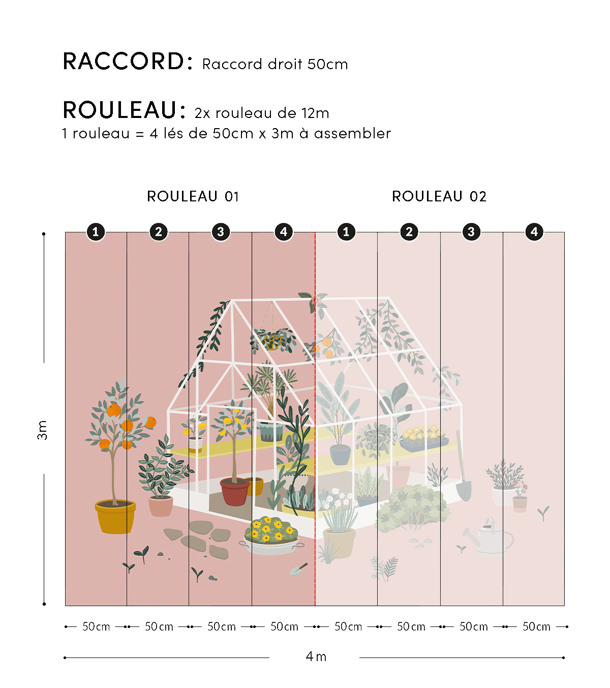 LOUISE - Panoramic wallpaper - The greenhouse, orangery