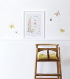WILDFLOWERS - Wall decals muraux - Butterflies and insects