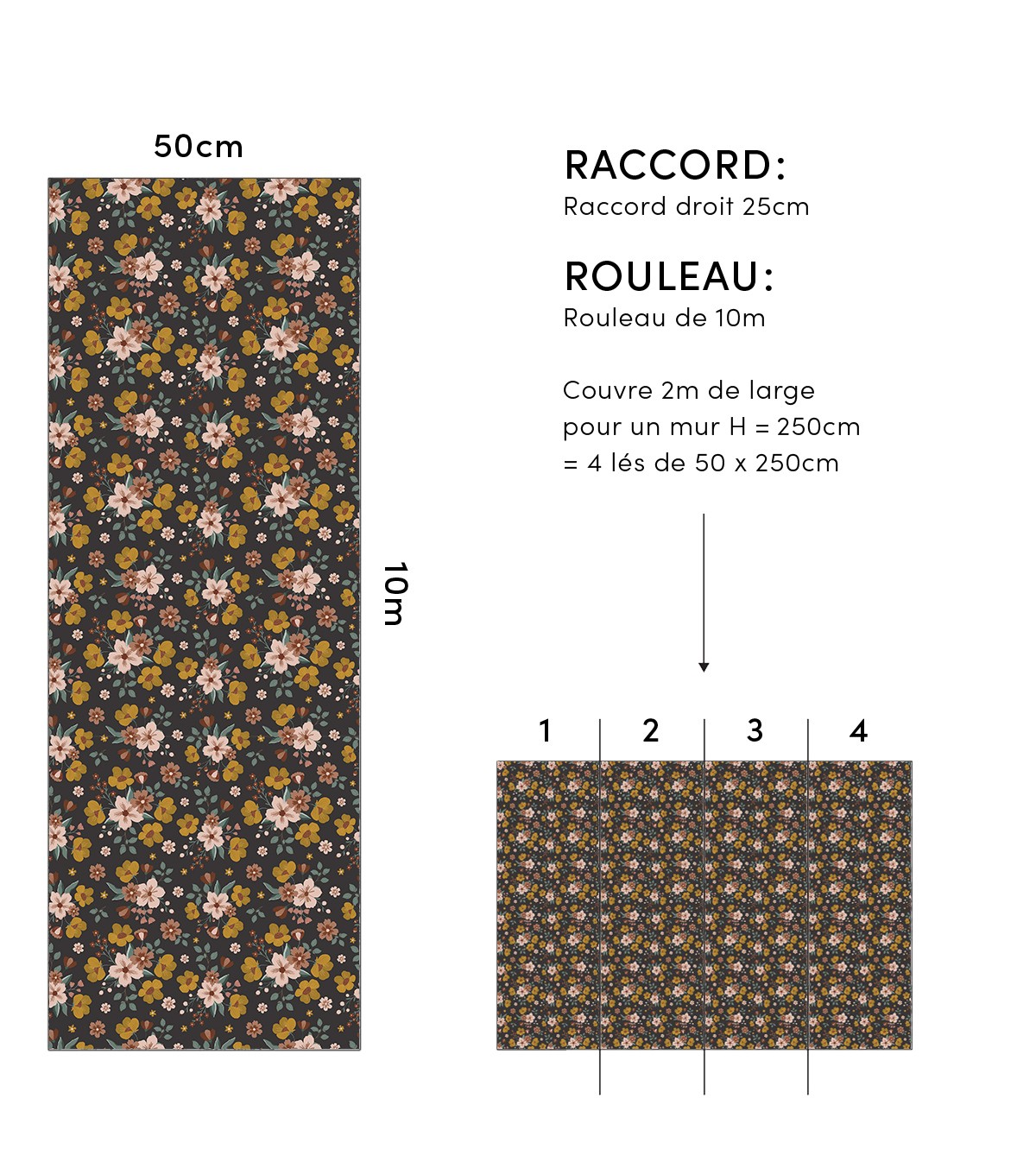CAPUCINE - Children's wallpaper - Bouquet motif