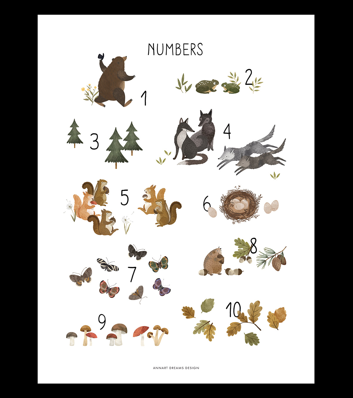 NORWOOD - Children's poster - Woodland animals Numbers