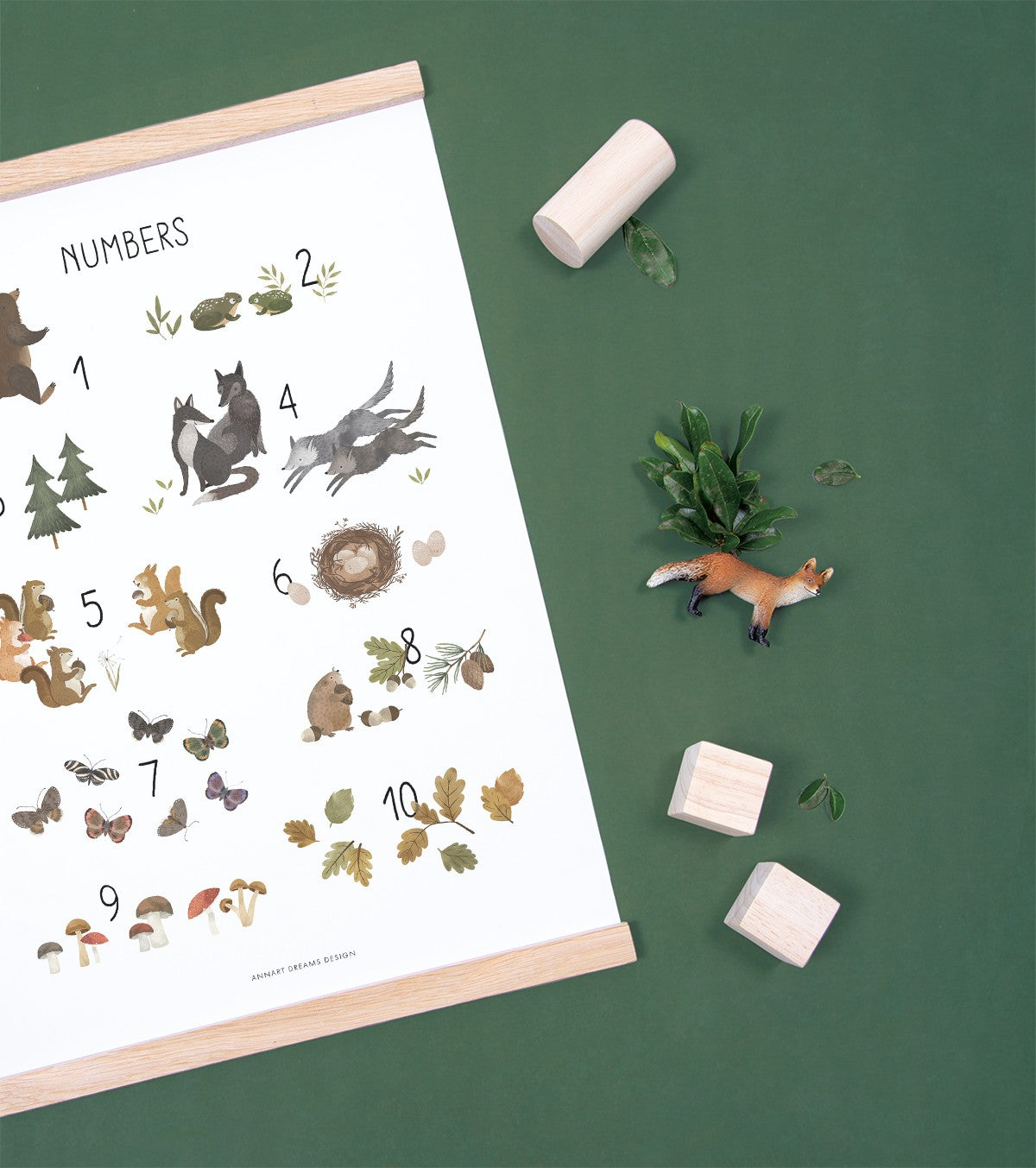 NORWOOD - Children's poster - Woodland animals Numbers