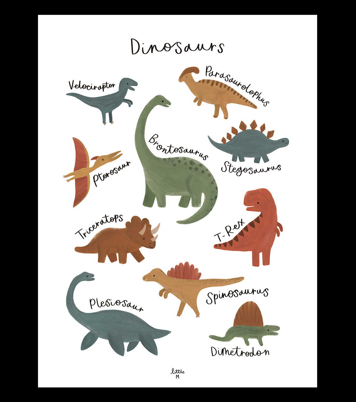 SUNNY - Children's poster - Dinosaur species